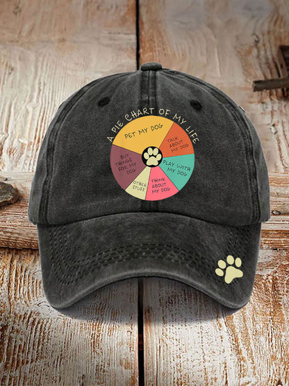 A day for dog lovers unisex hats